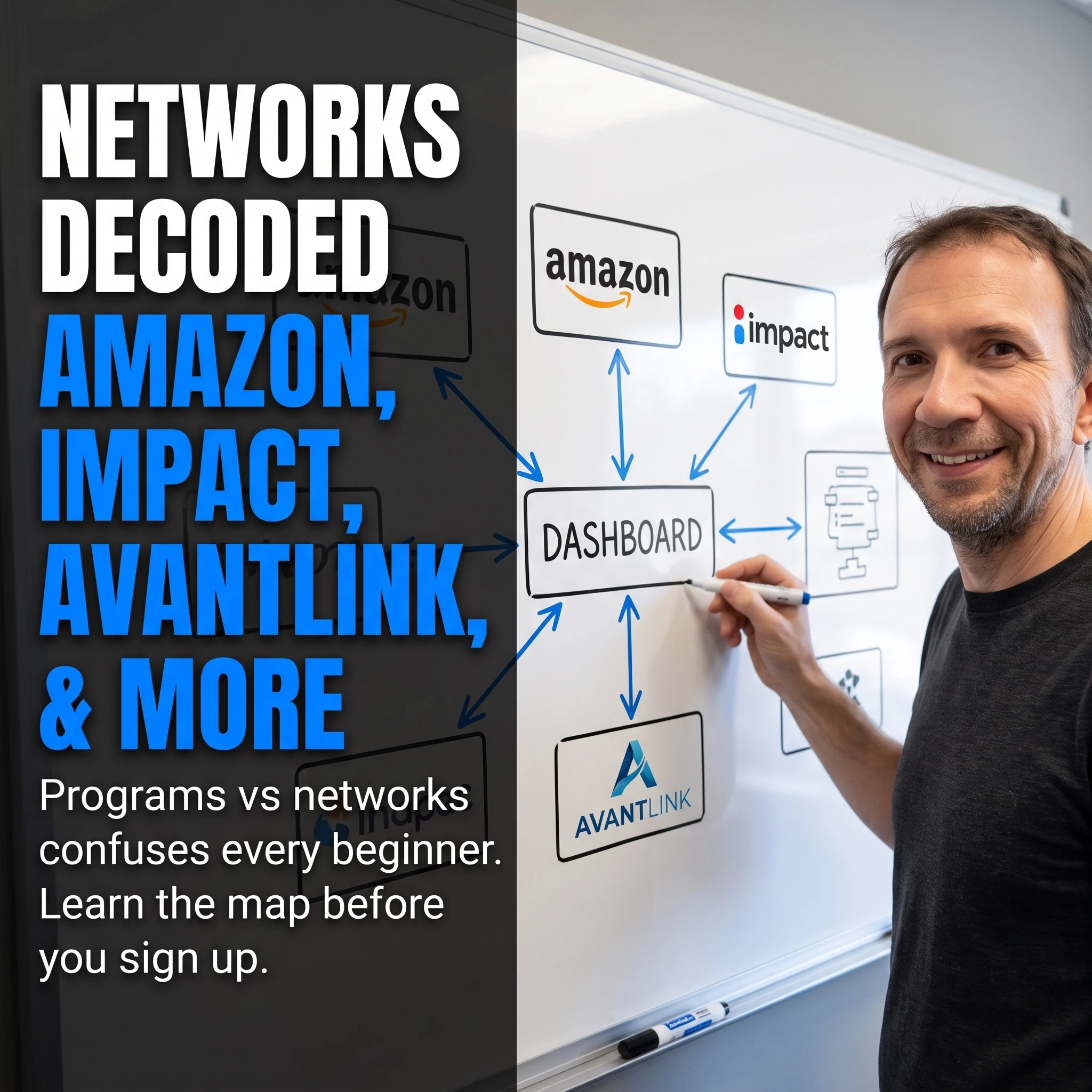Affiliate networks explained