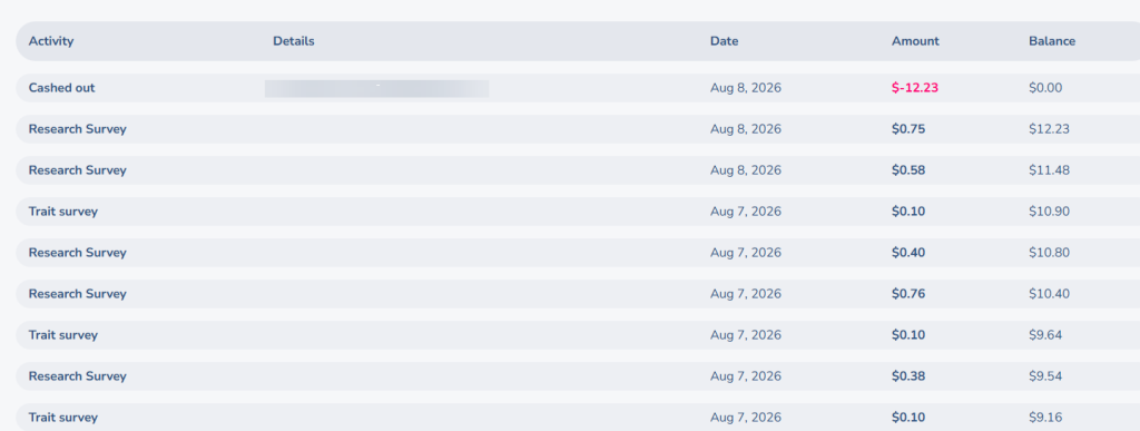 PaidViewpoint earnings history and recent PayPal cashout