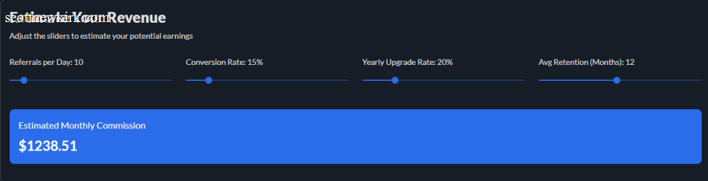 Wealthy Affiliate revenue estimator showing long-term earning potential