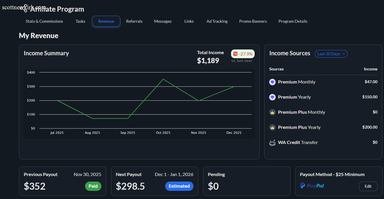 Wealthy Affiliate Partner Program dashboard earnings overview