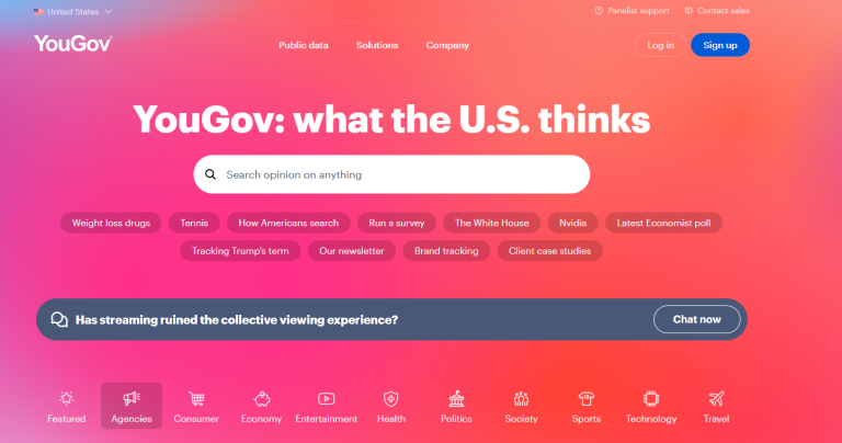 What is YouGov Surveys
